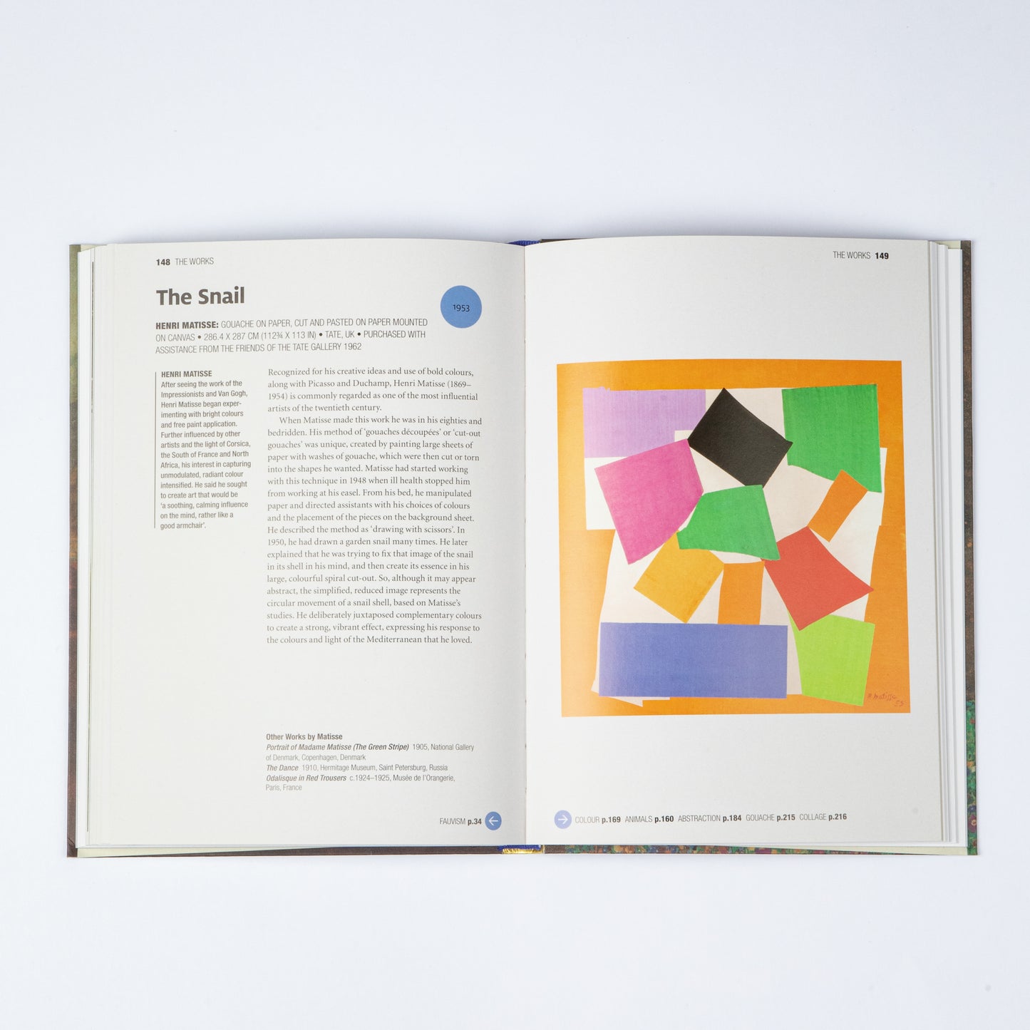 THE SHORT STORY OF ART