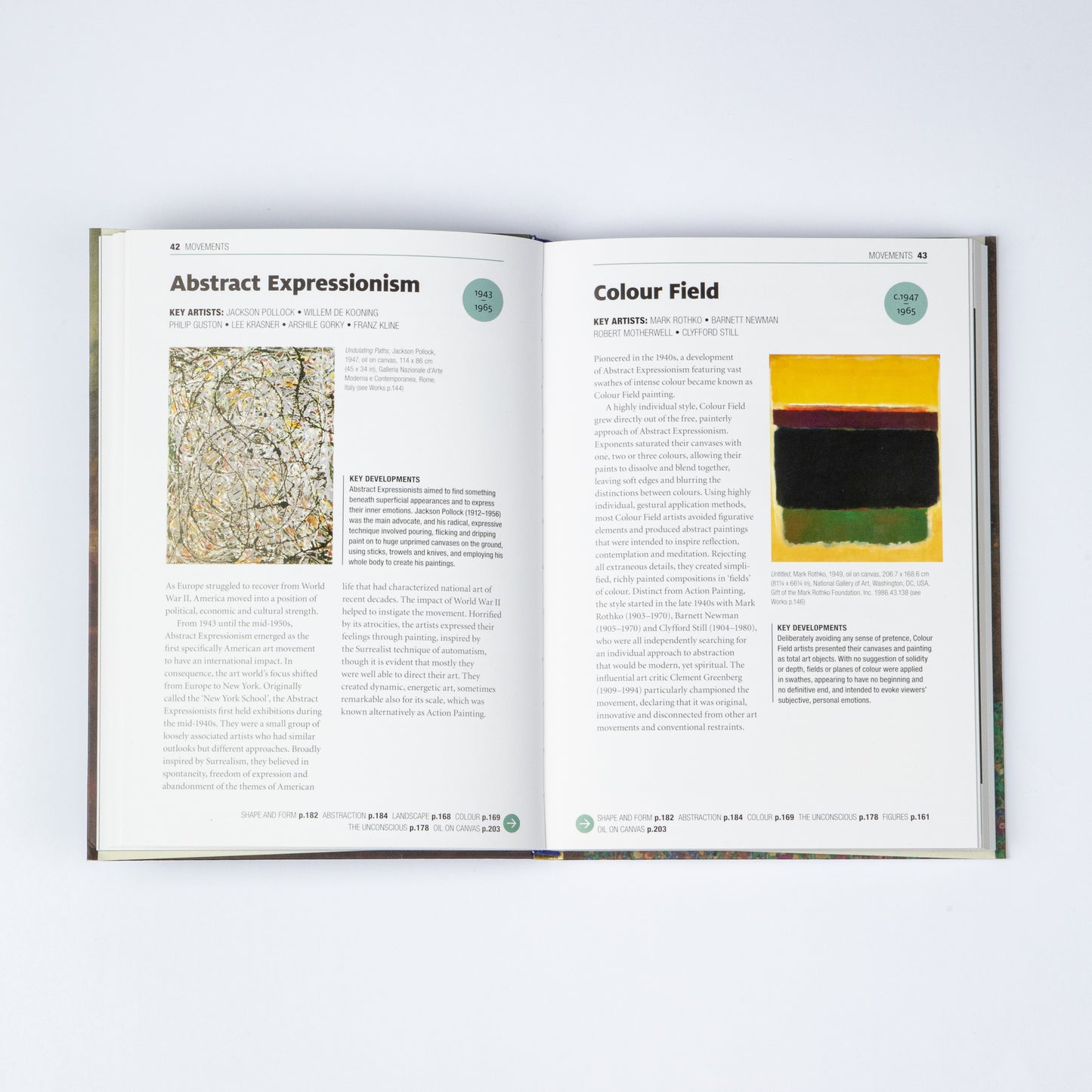 THE SHORT STORY OF ART